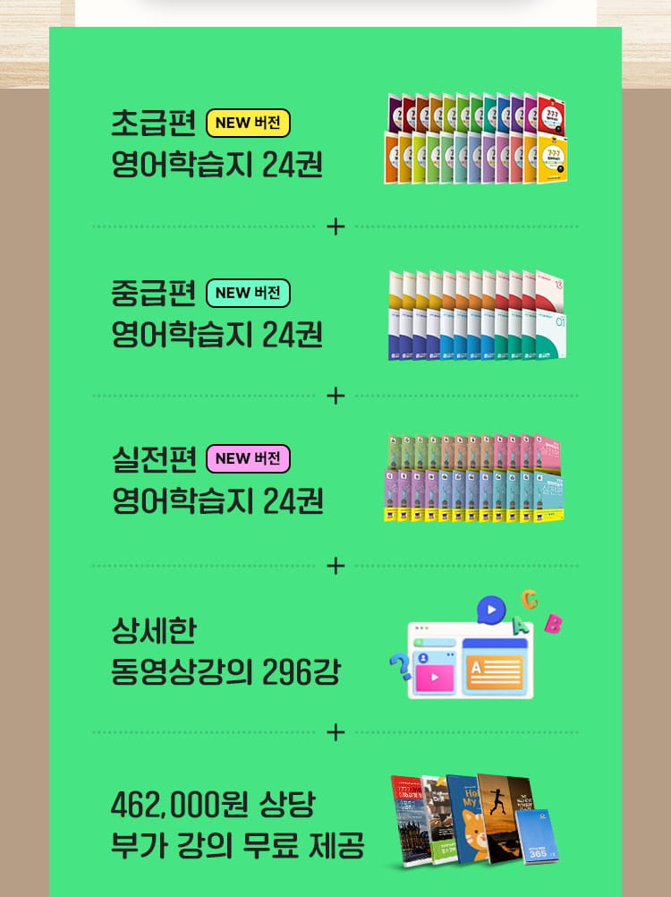 성인영어학습지 777 마스터팩 혜택 자세히 보기 