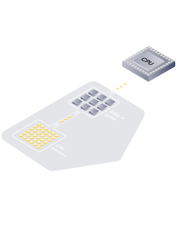 Near Data Processing diagram