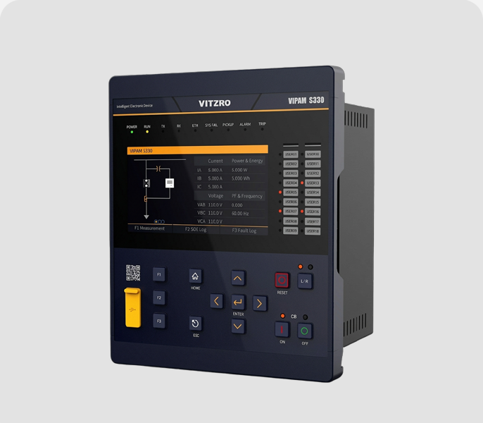 VITZRO VIPAM-S330, VIPAM S330