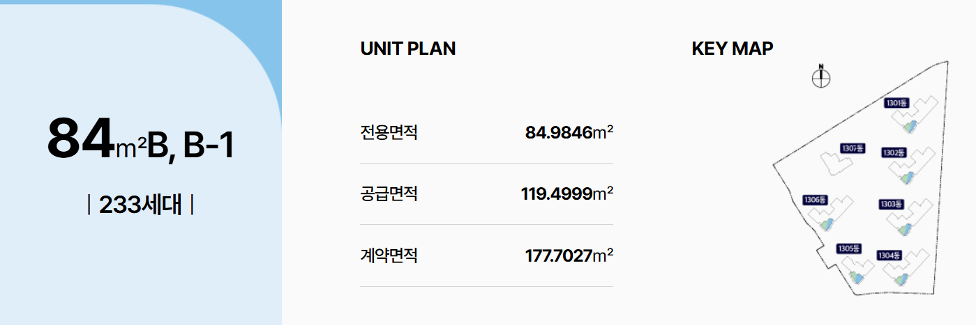 더샵 오산역아크시티 - 유니트 84㎡B 개요