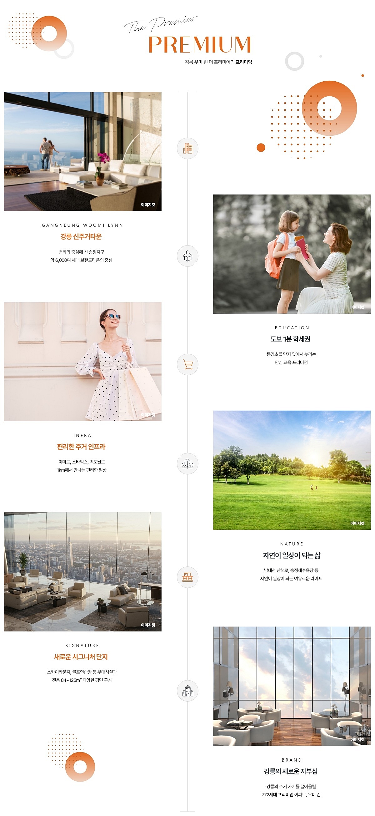 강릉 우미린 더프리미어 프리미엄