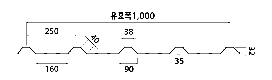 엠스틸 V-250 단면도