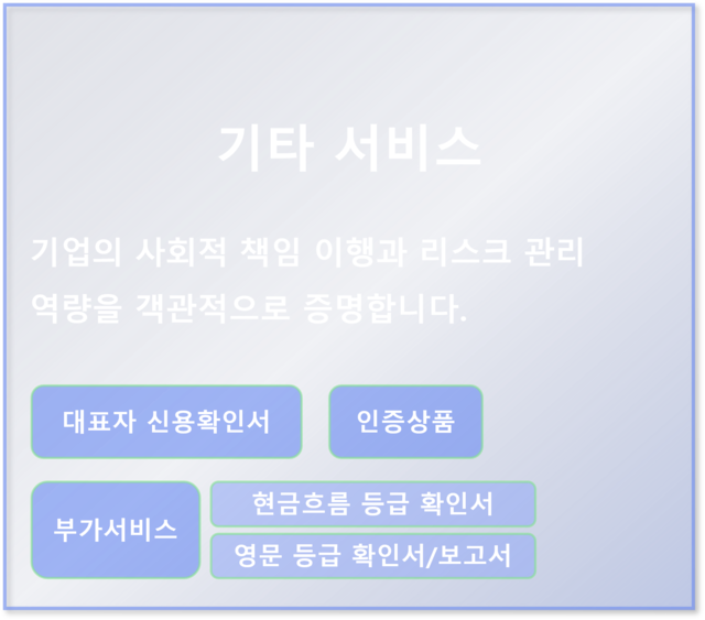서울평가정보 : 기업신용평가정보, 기업신용평가조회, 기업평가, 기업평가사이트, 신용평가, 신용등급확인, 기업신용등급조회, 기업신용보고서, 기업신용평가보고서, 신용평가보고서