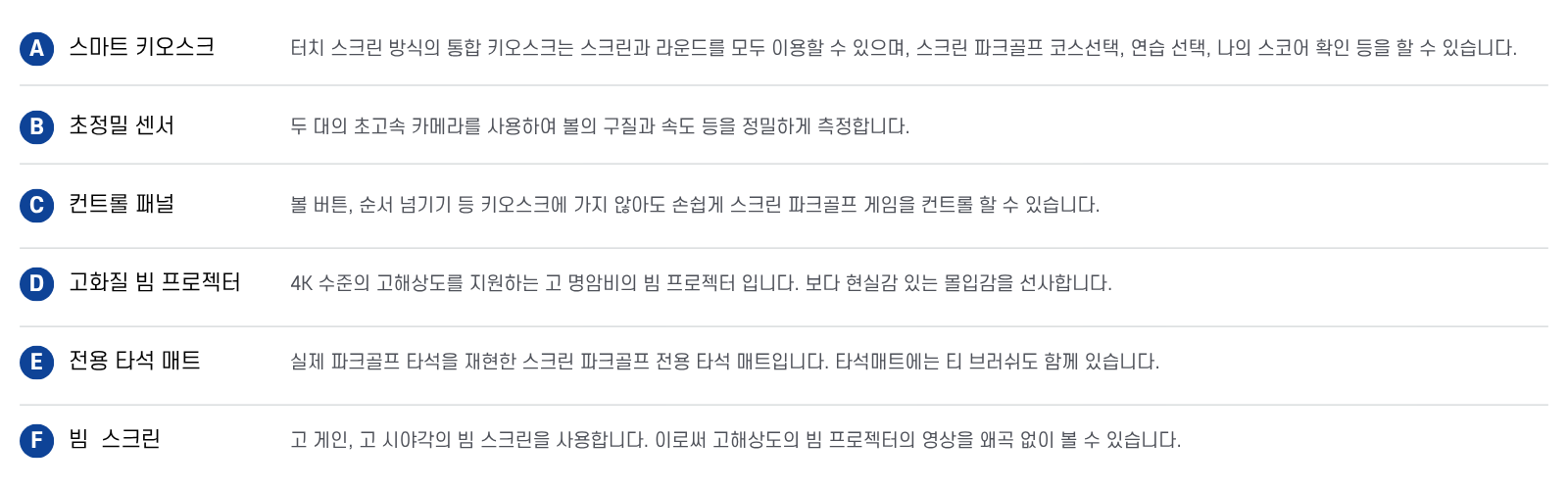 제품 구성도 설명