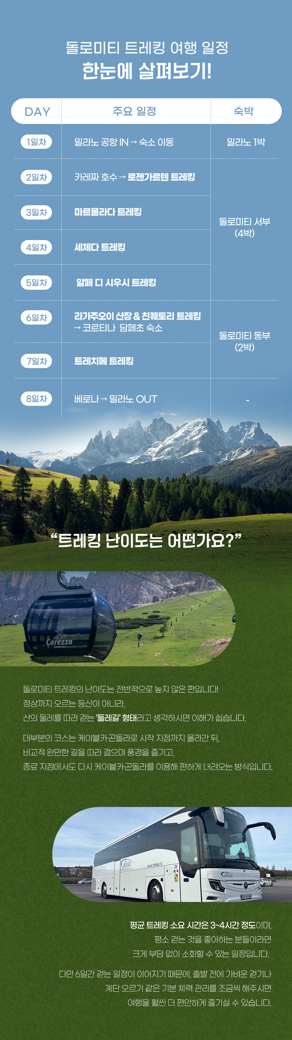 돌로미티 트레킹
