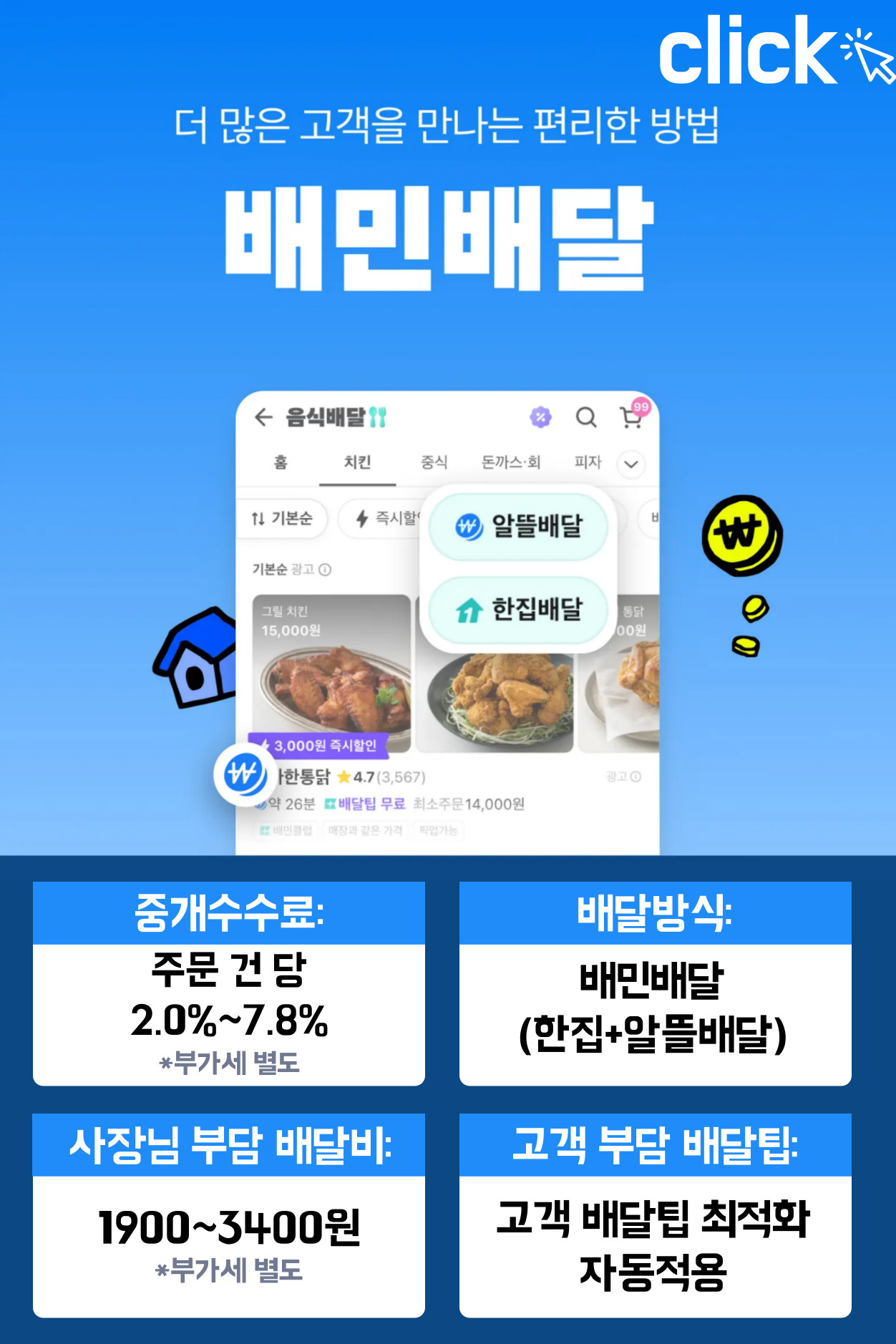 배민 알뜰배달과 한집배달 방식을 둘 다 활성화를 시켜주는 배민광고 상품인 배민원 플러스의 설명과 배민수수료를 나타내고 있는 이미지
