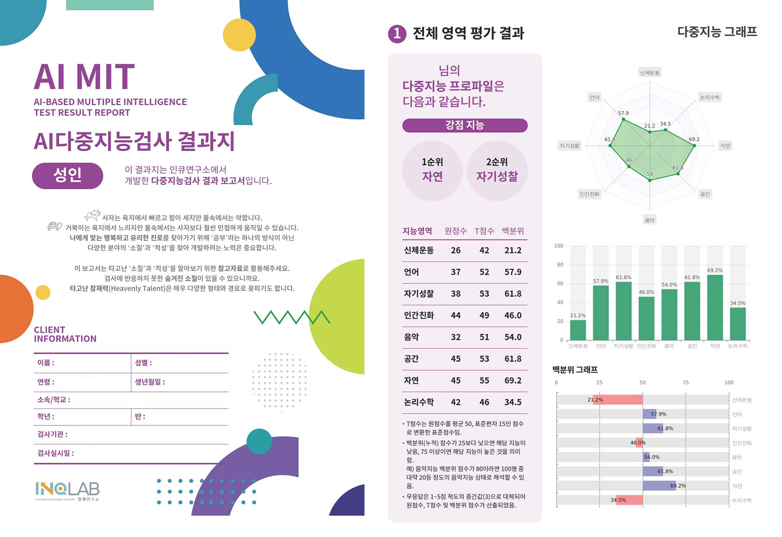 AI 다중지능검사 인터페이스 예시
