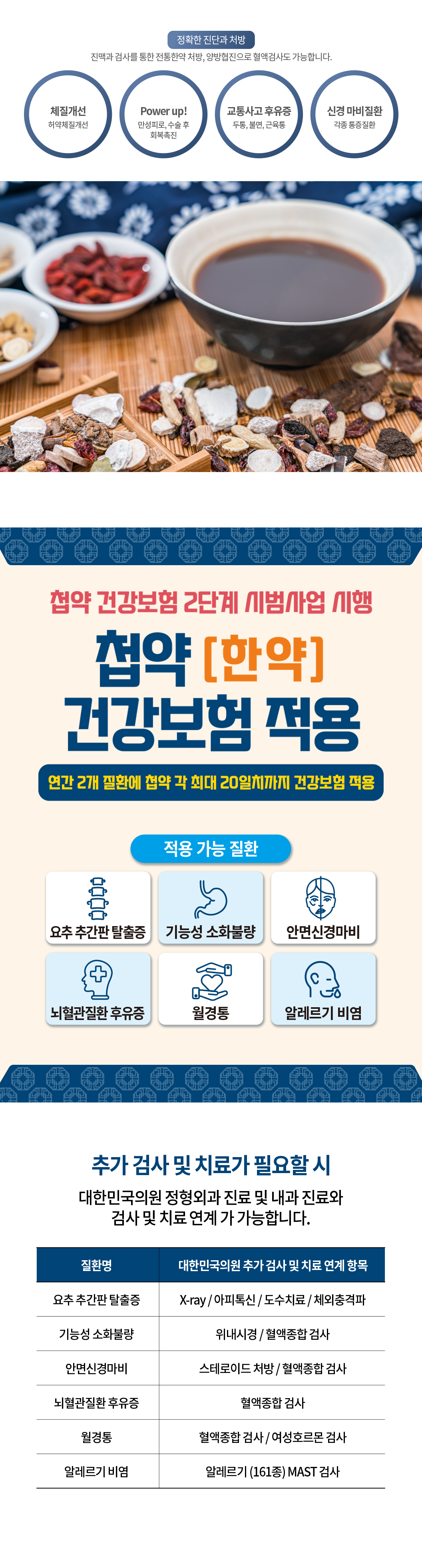 대한민국365한의원_한약 처방_첩약건강보험