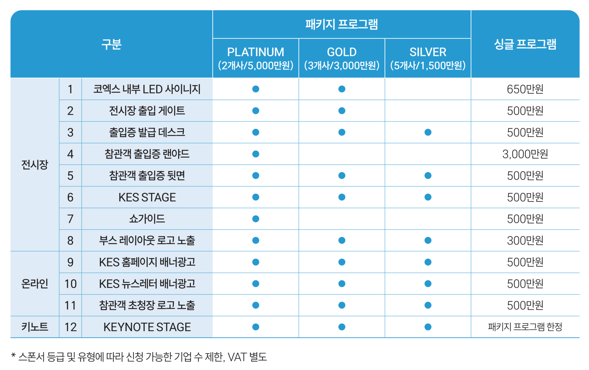 스폰서쉽 프로그램