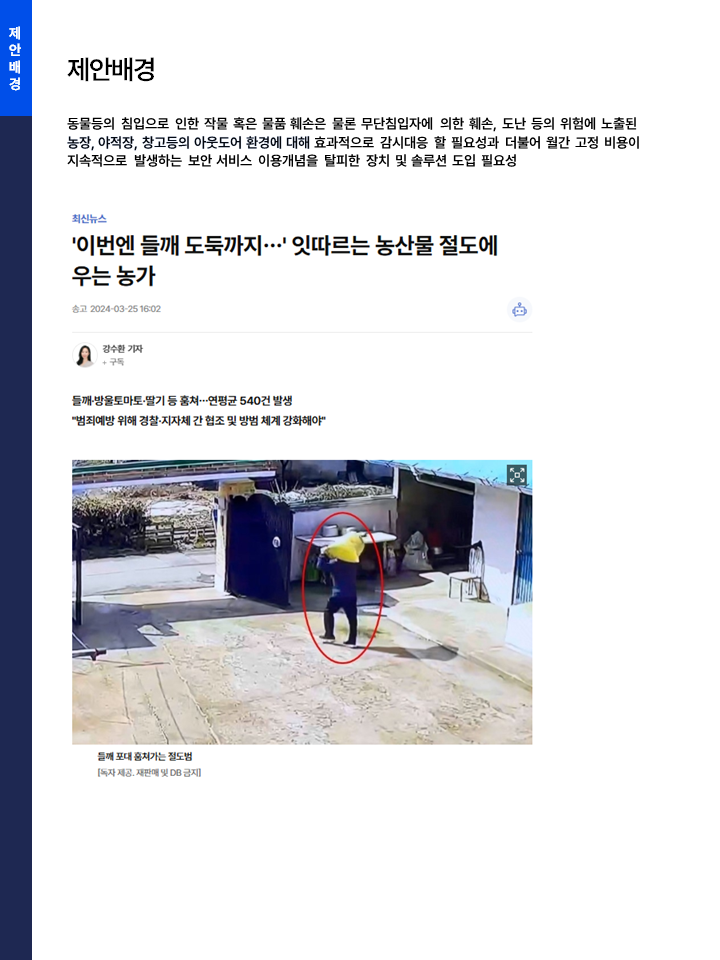 인투워크 침입탐지장치