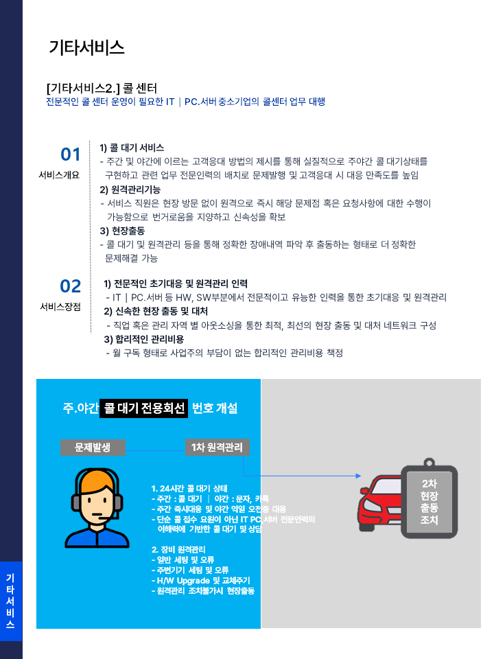 전문적인 콜센터 운영 대행 서비스