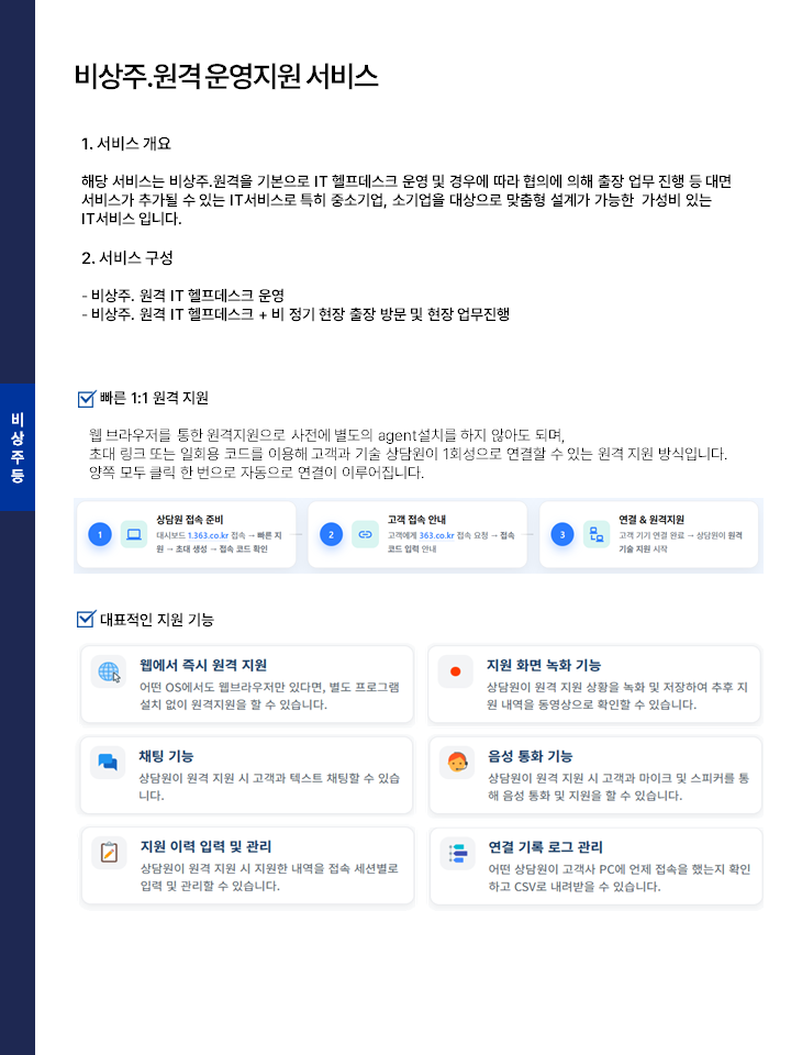인투워크 IT관리 비상주 원격 서비스