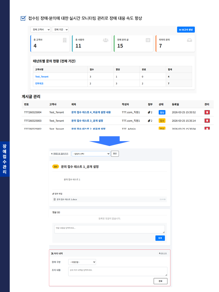 인투워크 IT관리 비상주 원격 서비스