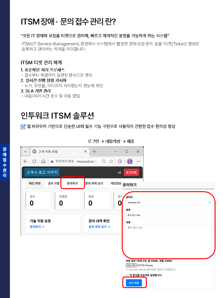 인투워크 IT관리 비상주 원격 서비스