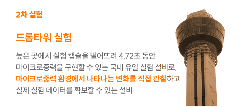 2026 DRB 스페이스 챌린지