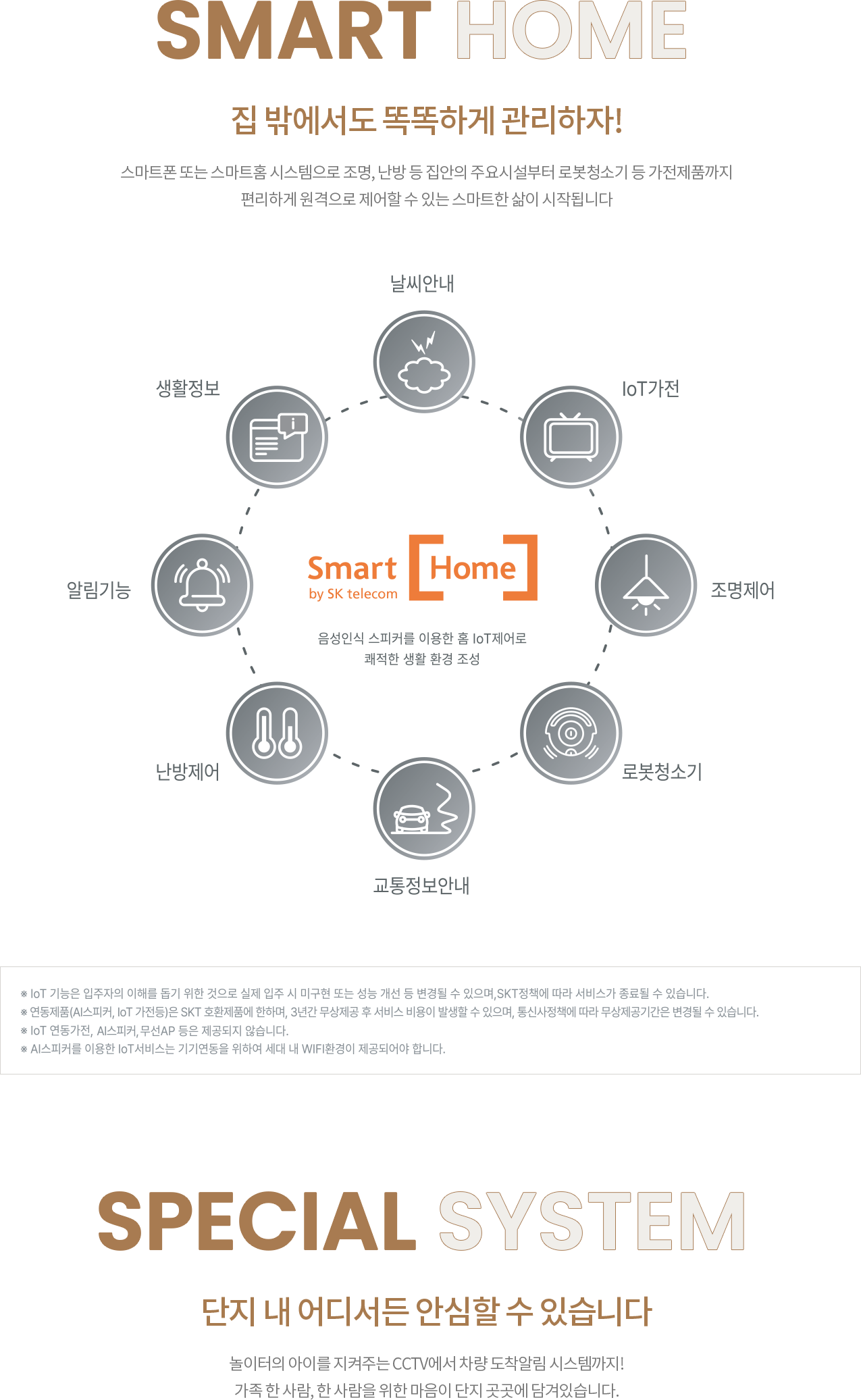 옥천역 금호어울림 시스템 - SMART HOME