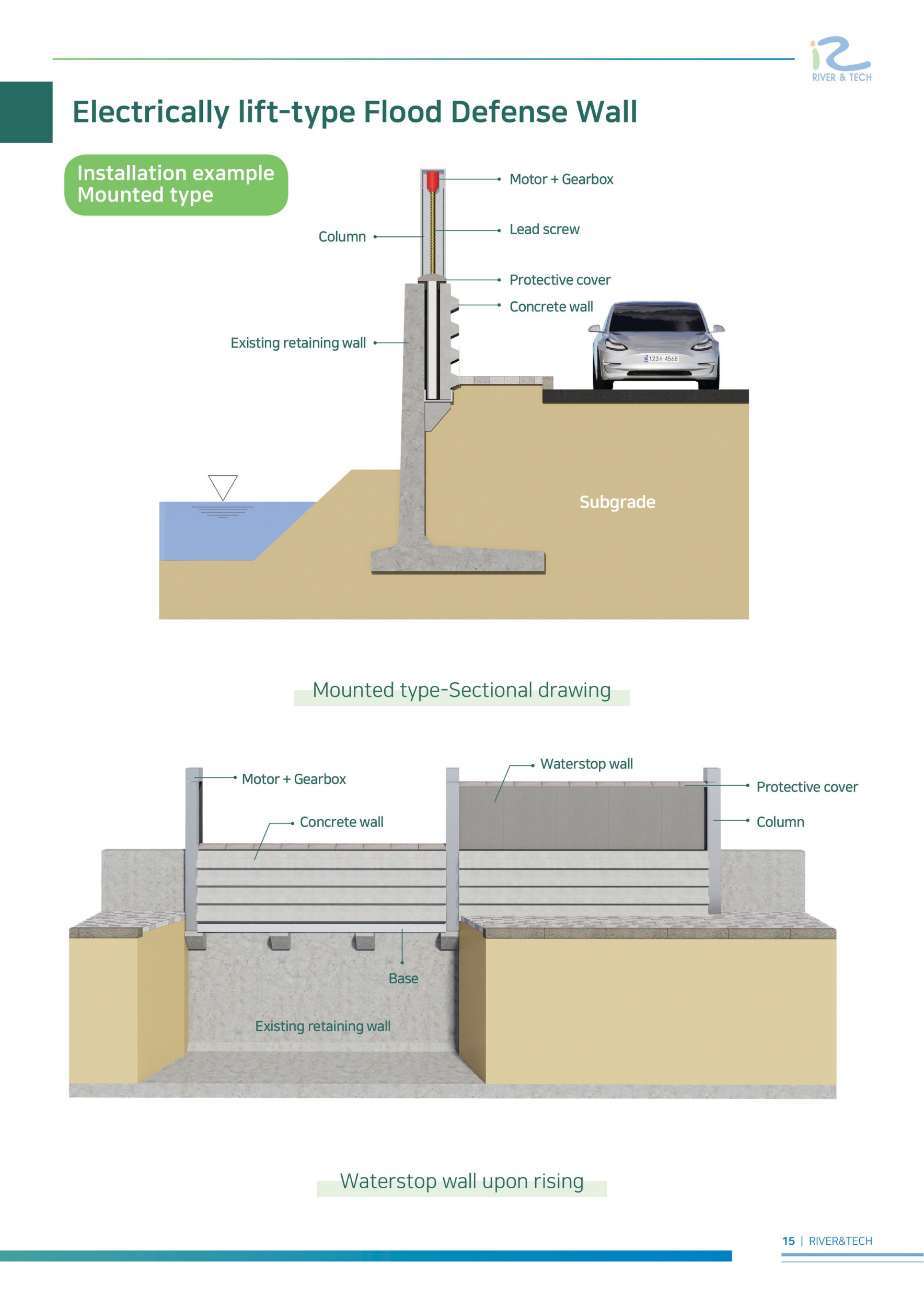 Existing parapet-attached cross-section