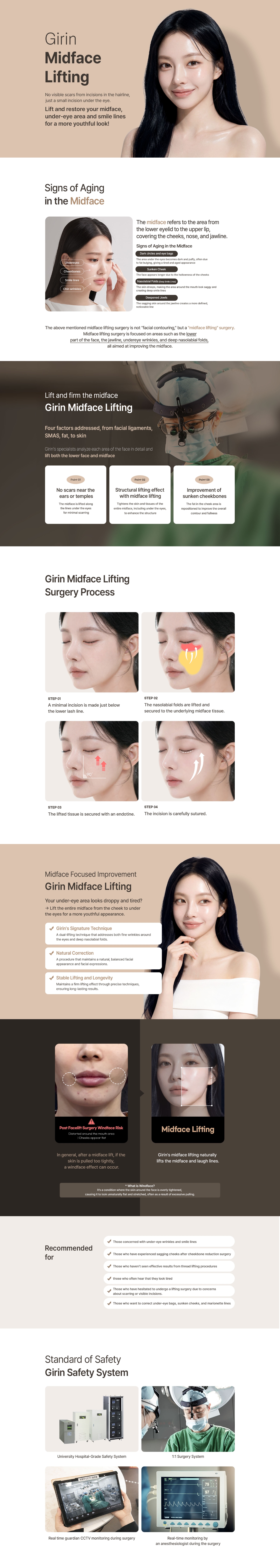 Midface lifting, anti aging, facelift, girin plastic surgery, gangnam, seoul, south korea, smile lines, sagging skin, wrinkles