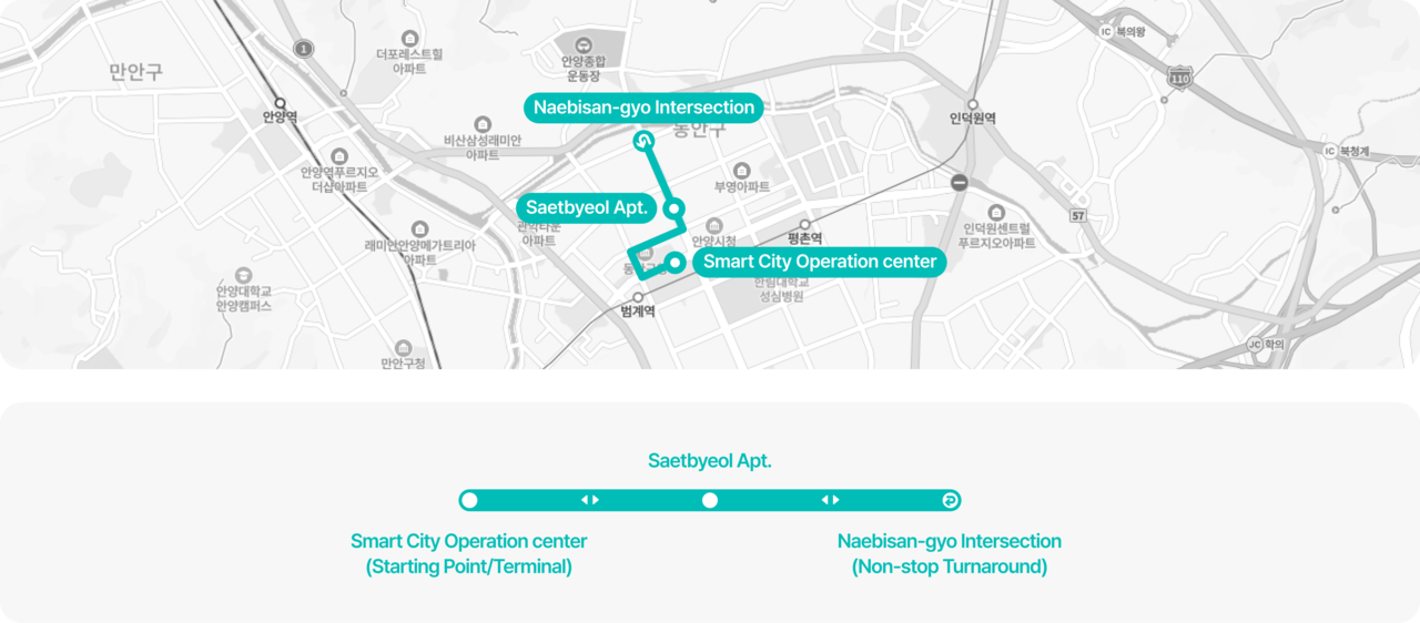 ZUYARO Lv4 Route map
