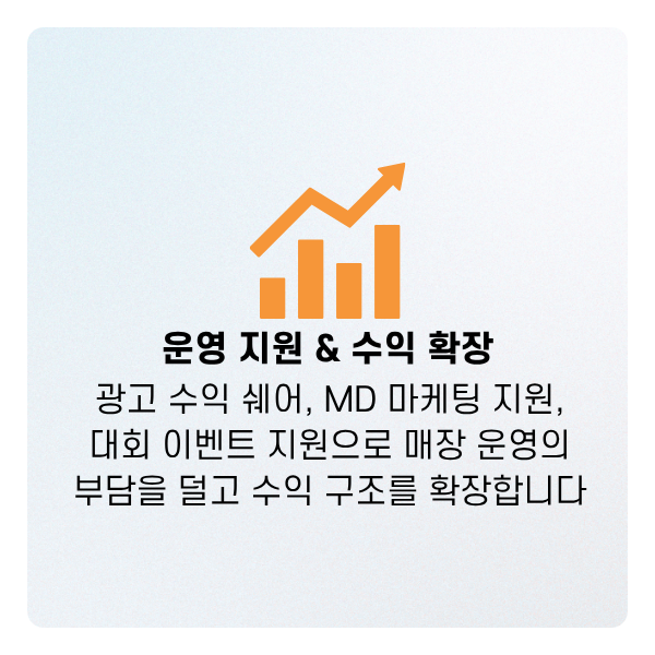 운영 지원 & 수익 확장