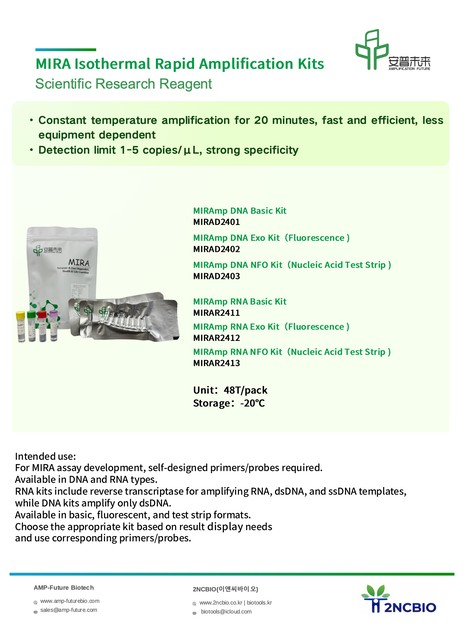 MIRAmp Kits_MIRA(Multienzyme Isothermal Rapid Amplfication) TwistAmp ...