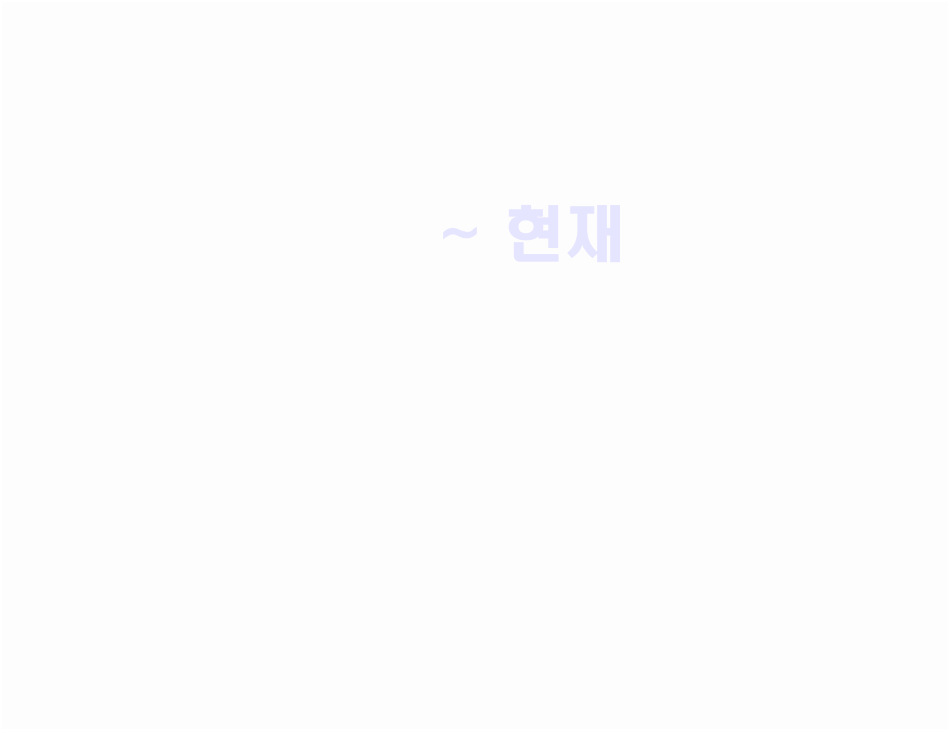 mobile background