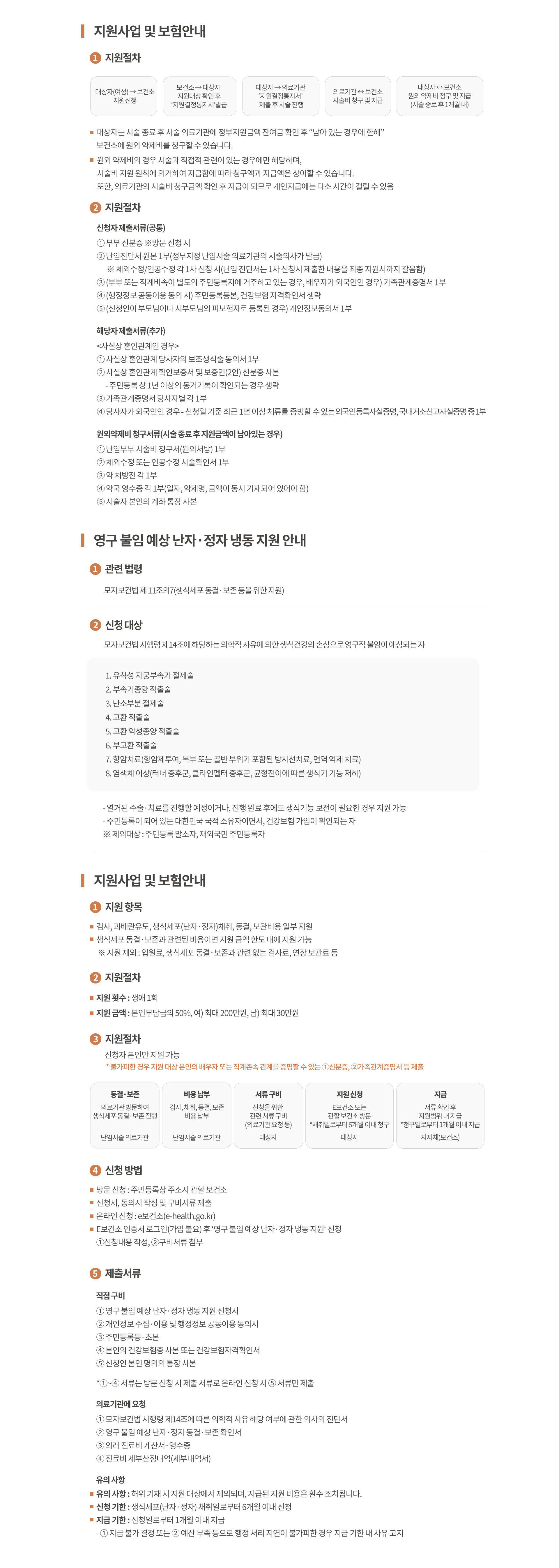 삼성미즈산부인과 난임치료 지원사업 제출서류 안내 이미지