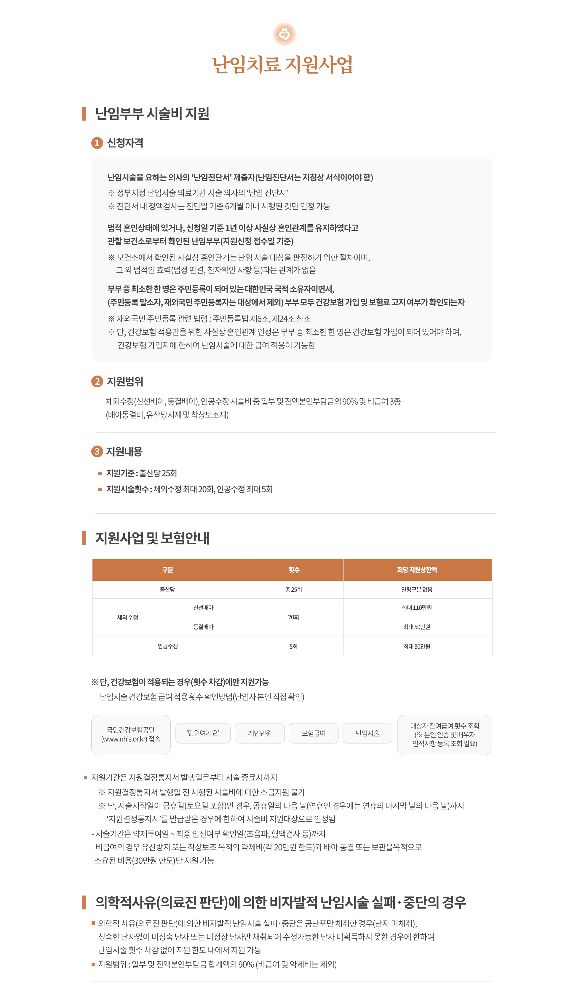 인천 부평 삼성미즈산부인과 지원사업 보험안내 배너