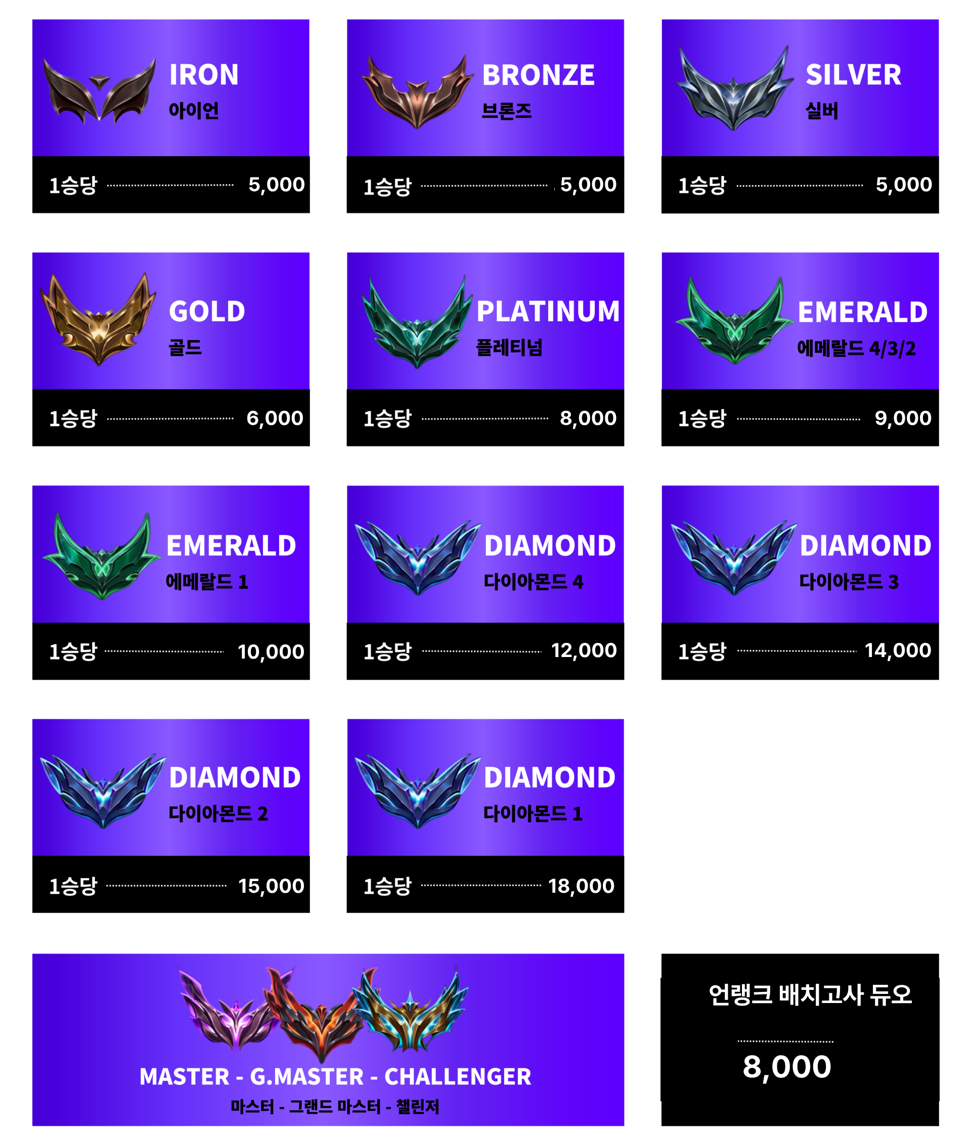 롤대리 최저가
