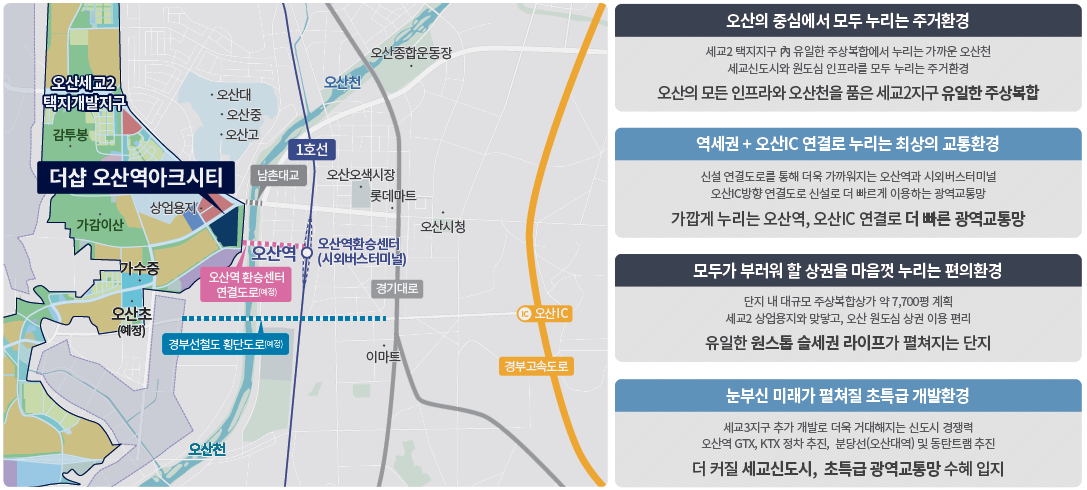 더샵 오산역아크시티 주거환경 - 위치도