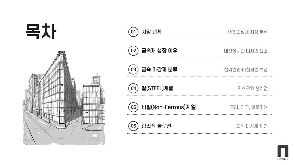 1. 시장현황(건축외장재 시장 분석) / 2.금속재 성장 이유(내진설계와 디자인 요소) / 03.금속마감재 분류(철계열과 비철계열특성) / 4.철계열(리스크와 한계점) / 5.비철계열(구리,징크,알루미늄) / 6.합리적 솔류선(최적 마감재 제안)