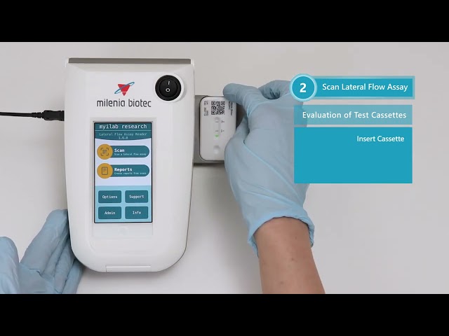 myilab research – Lateral Flow Reader : Universal Lateral Flow Assay Kits