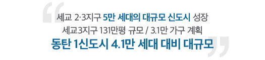 더샵 오산역아크시티 개발환경 - 동탄1신도시 4.1만 세대 대비 대규모