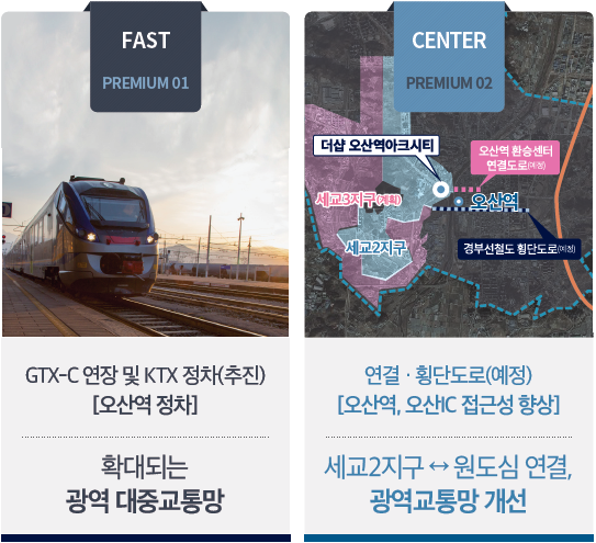 더샵 오산역아크시티 개발환경 - 확대되는 광역 대중교통망