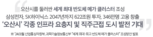 더샵 오산역아크시티 개발환경 - 오산시 각종 인프라 요충지 및 직주근접 도시 발전 기대