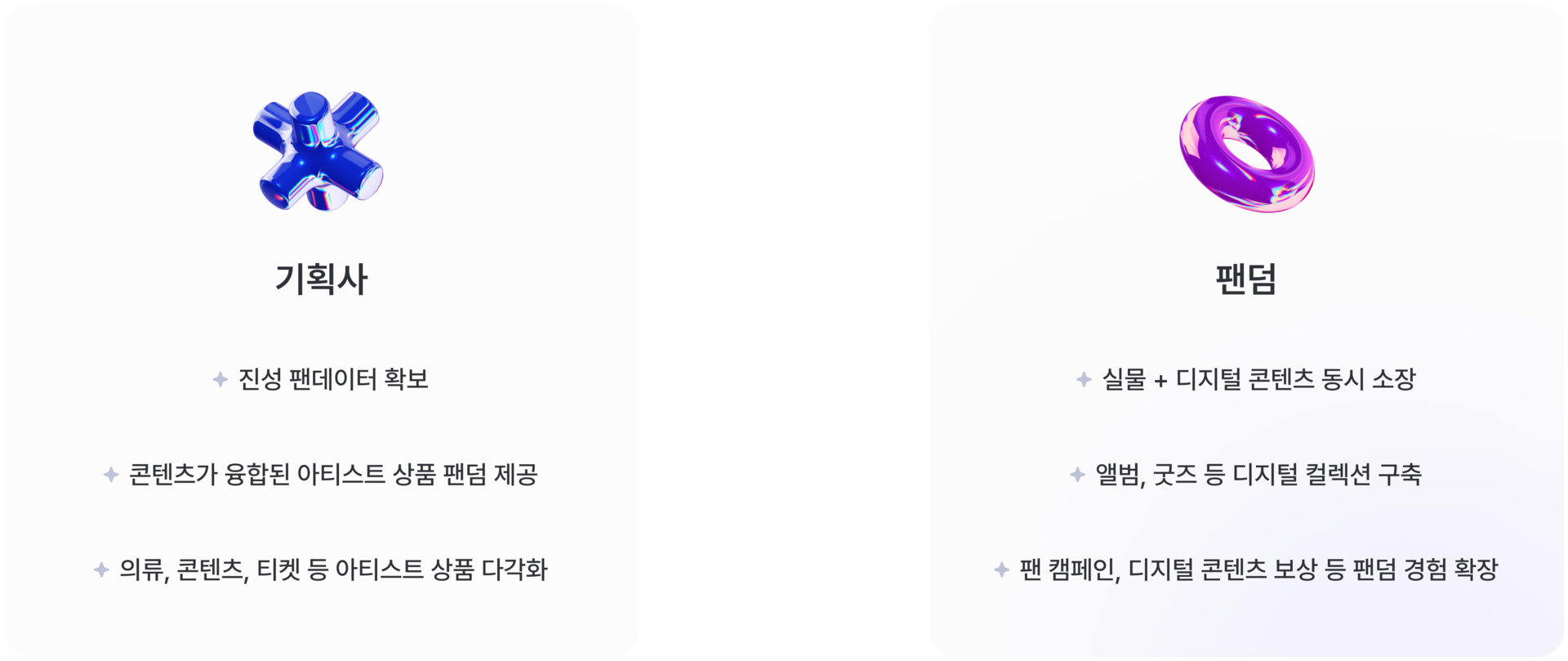 오브젬, 실물 굿즈와 디지털의 융합