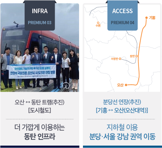 더샵 오산역아크시티 개발환경 - 더 가깝게 이용하는 동탄 인프라