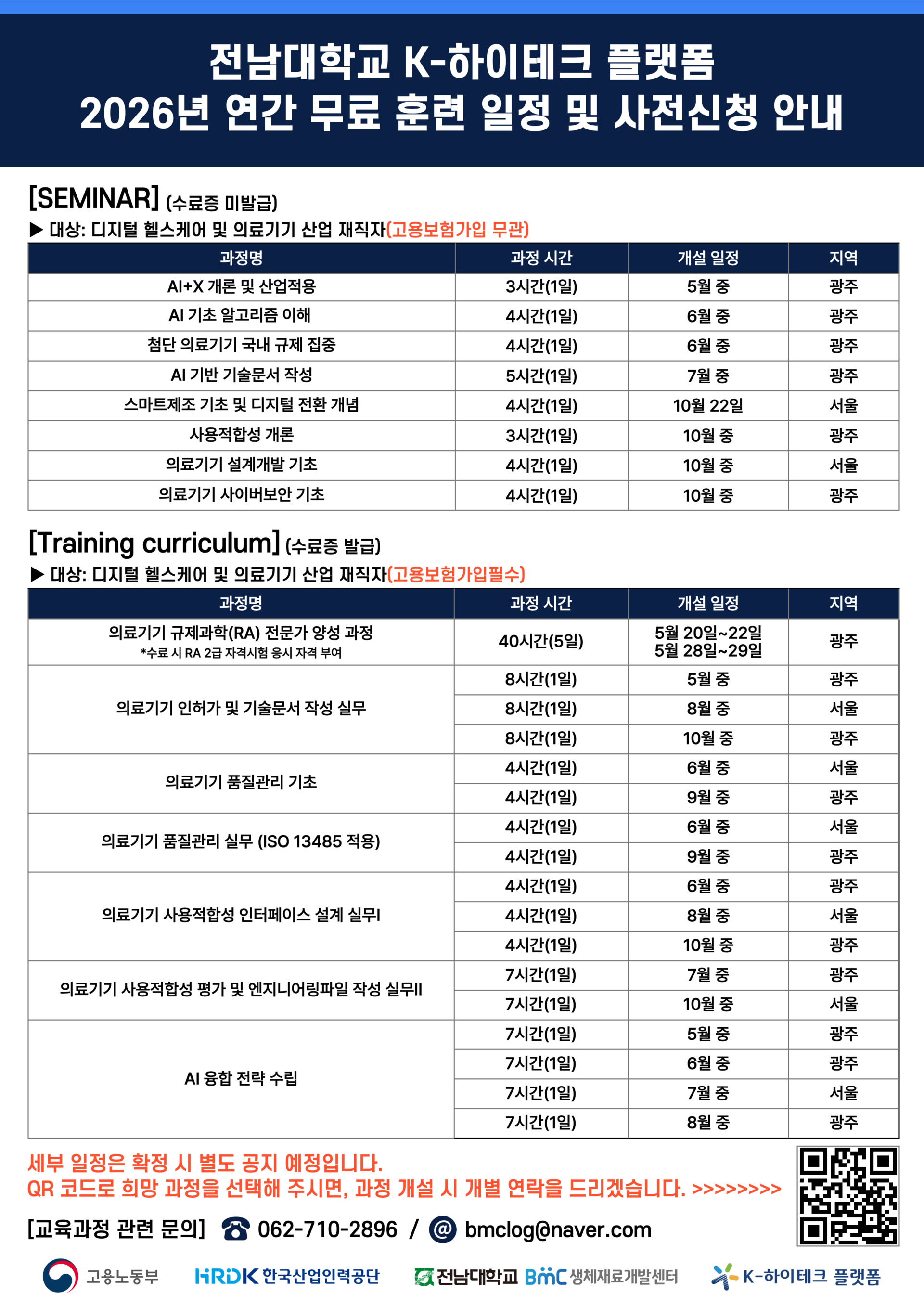 전남대학교 K-하이테크플랫폼 디지털헬스케어 및 의료기기 산업 재직자 무료 교육, AI, 의료기기규제과학, RA