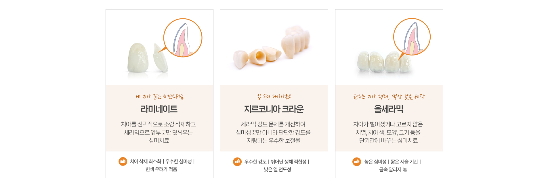방학역 연세더튼튼치과에서 안내드리는 보철치료란