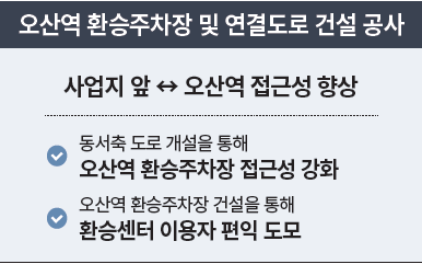 더샵 오산역아크시티 개발환경 - 오산역 환승주차장 및 연결도로 건설 공사