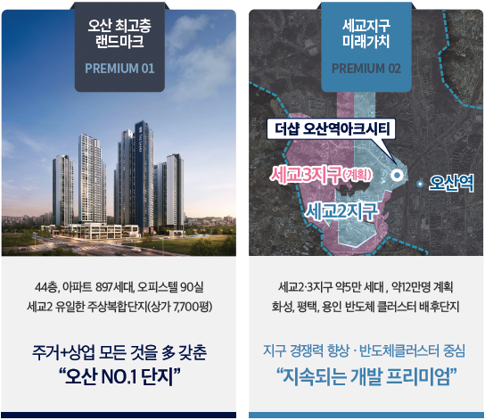 더샵 오산역아크시티 개발환경 - 오산 최고층 랜드마크, 세교지구 미래가치