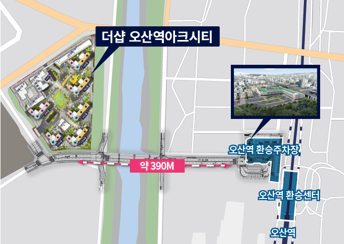더샵 오산역아크시티 개발환경 - 더샵 오산역아크시티 앞에서 오산역까지 연결도로 신설