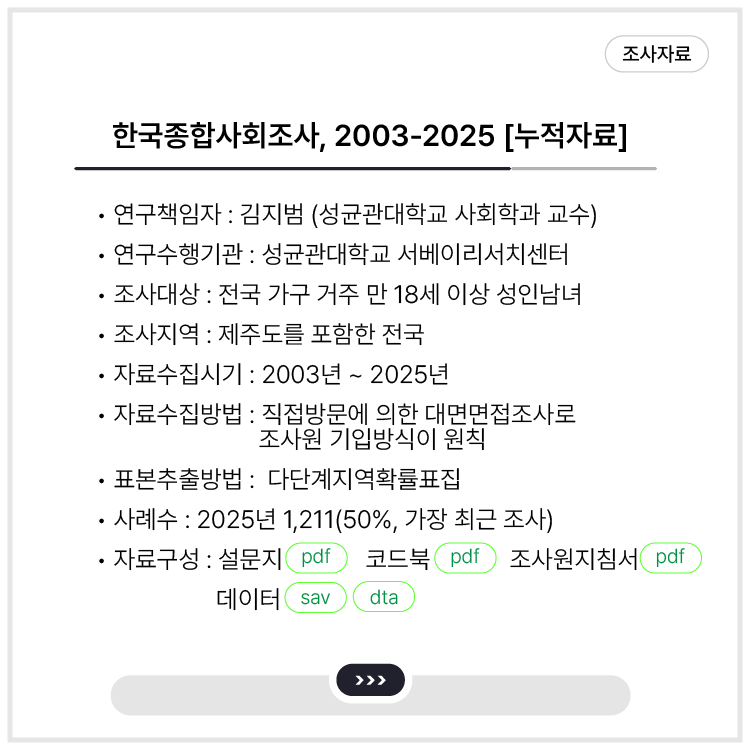 <한국종합사회조사, 2003-2025 [누적자료]>