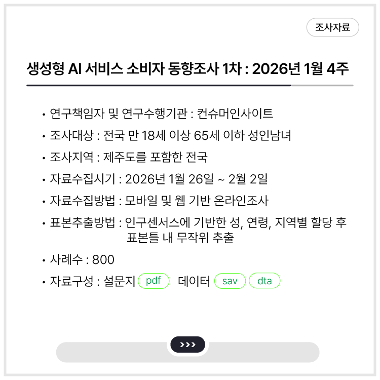<생성형 AI 서비스 소비자 동향조사 1차 : 2026년 1월 4주>