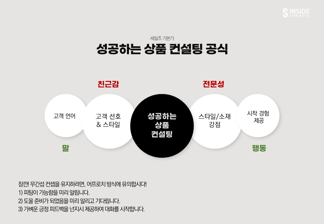 강의안 2