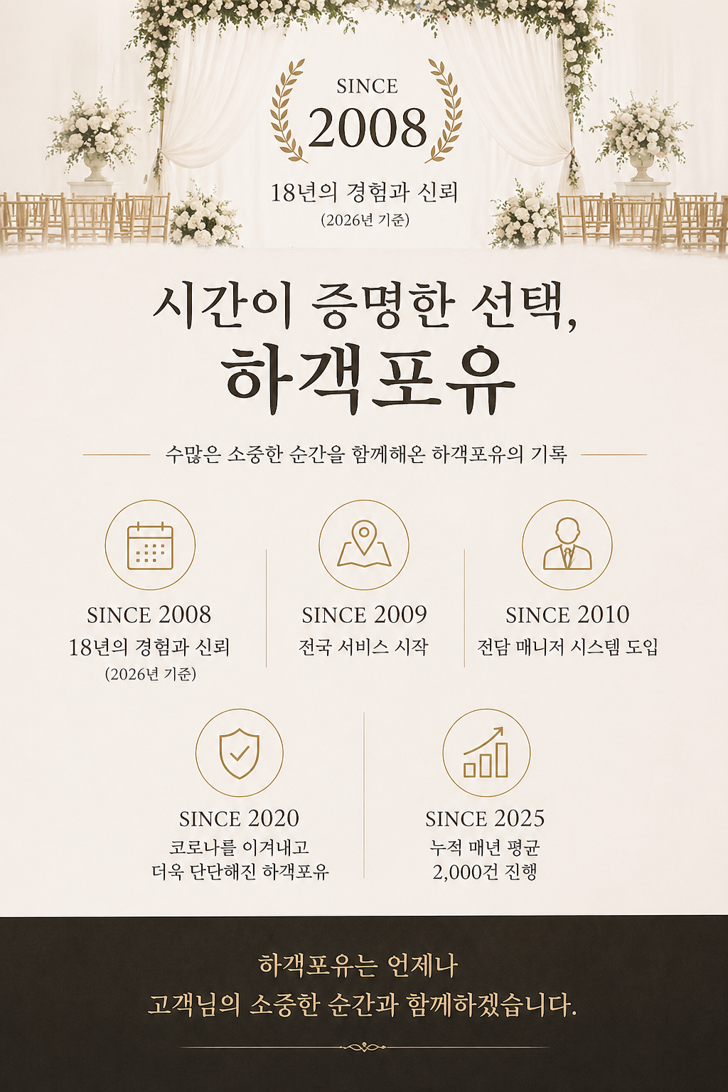 하객포유 역사와 전통을 소개 하는 사진
