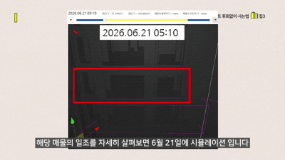 6월 21일(하지)의 시뮬레이션