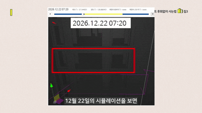 12월 21일(동지)의 시뮬레이션