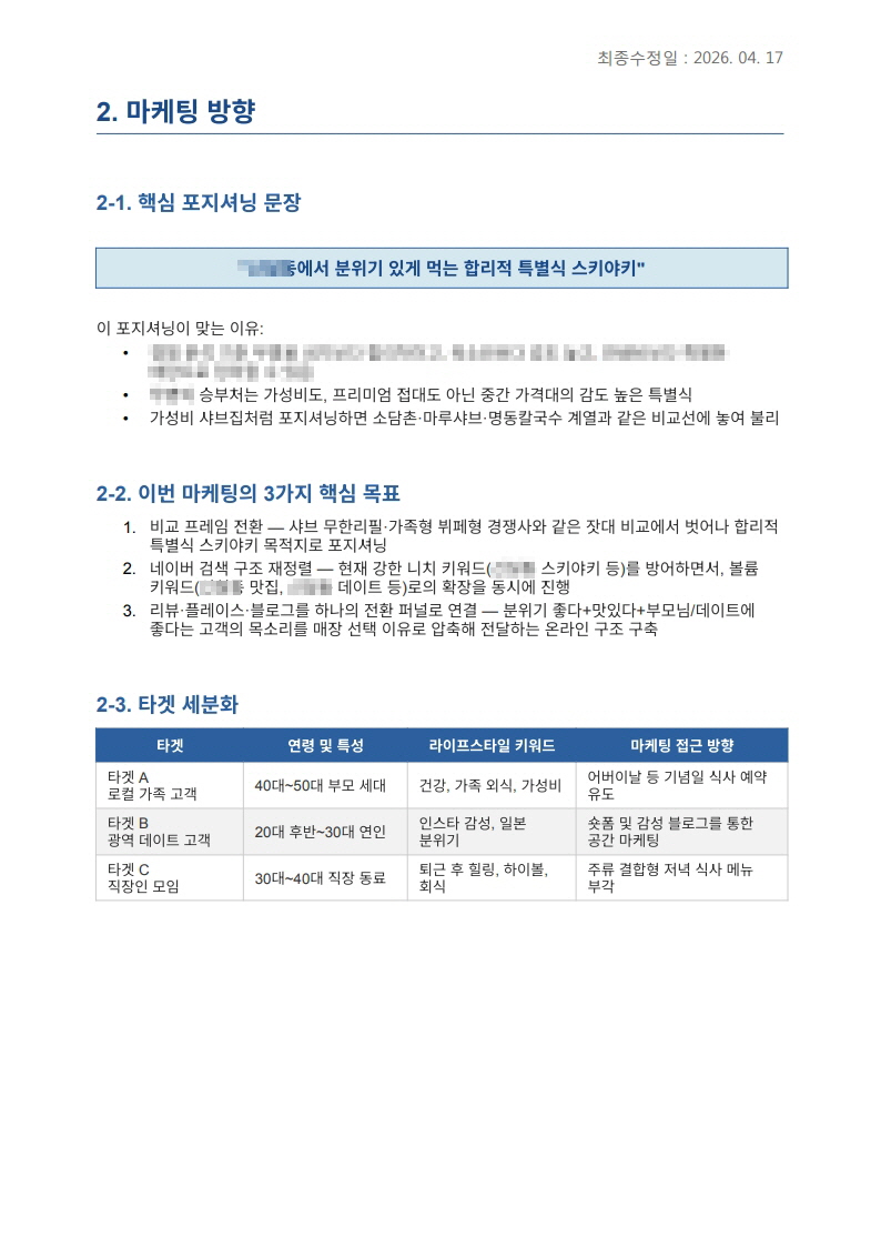 마케팅 방향 보고서