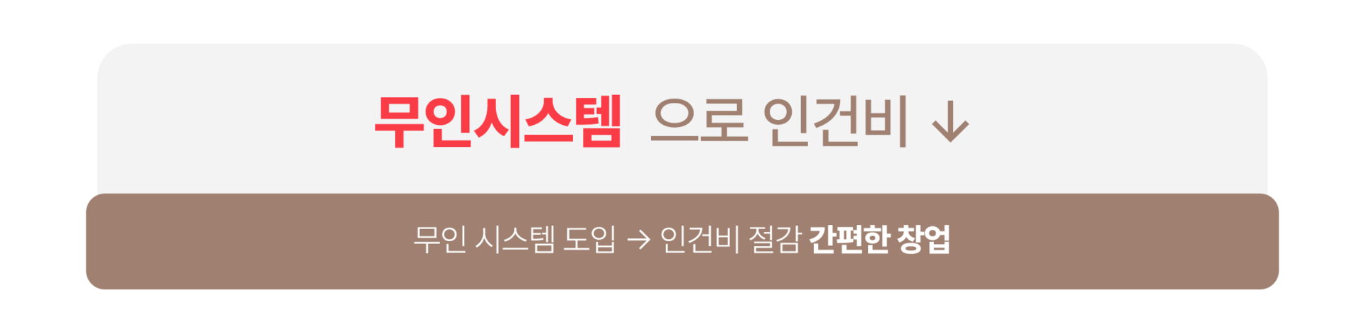 무인 시스템 도입 → 인건비 절감 간편한 창업